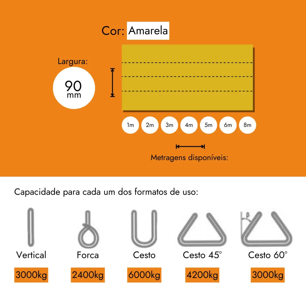 Cinta elevação 3 toneladas